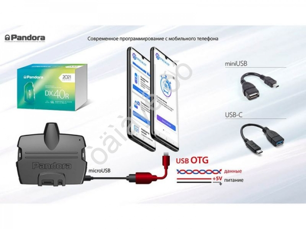 Автосигнализация PANDORA 40R 2CAN,LIN диалоговая
