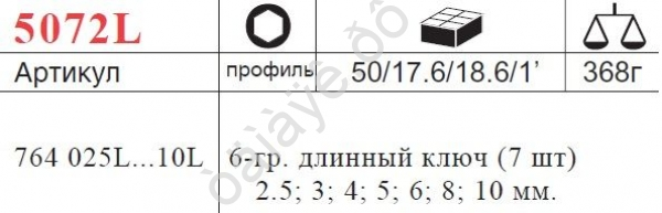F5072L Набор ключей-шестигран. длинных 7пред  /1/20