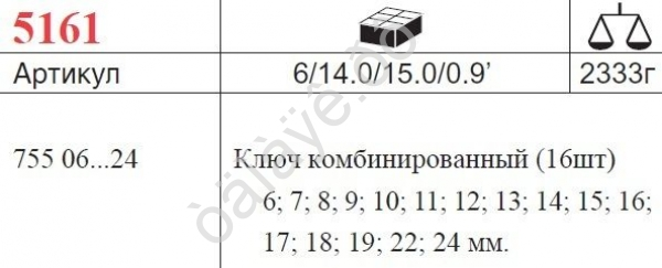 F5161 Набор комбинированных ключей 16пред  /1/6