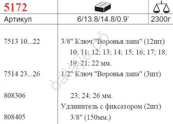 F5172 Набор ключей "воронья лапа"  /1/6