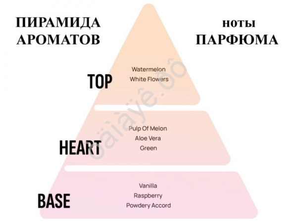 Освежитель воздуха "Areon FRESCO" дерев. бочонок Watermelon/Арбуз /1/12 Освежитель воздуха "Areon FRESCO" дерев. бочонок Watermelon/Арбуз /1/12