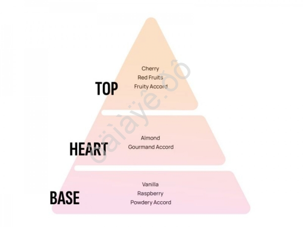 Освежитель воздуха "AREON X-VER" подвесной бумажный (Californian CherryКалифорнийская Вишня)