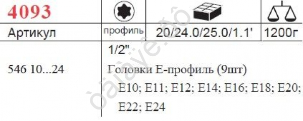 F4093 Набор торцовых головок внутренних TORX  1/20