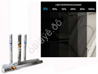 Плёнка тонировочная MTF "Америка"    05% (0.5м х 3м) /1/30