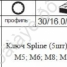 F5501 Набор угловых ключей SPLINE 5предм. М5-М12  /1/10