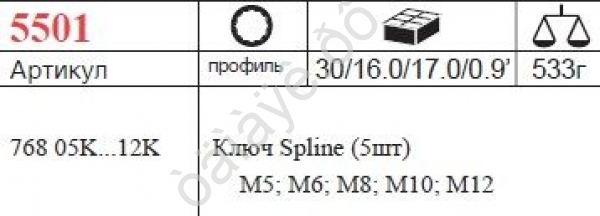 F5501 Набор угловых ключей SPLINE 5предм. М5-М12  /1/10