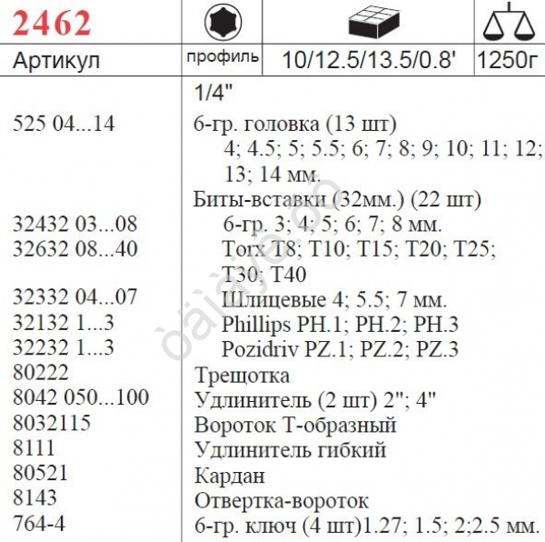 F2462  Набор торцевых головок 1/4"  46пред  /1/10
