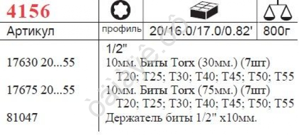 F4156 Набор вставок TORX 15пред /1/20