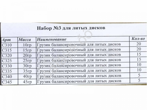 Грузики балансировочные набор №3 для литых дисков 10-45гр (Набор) С301у