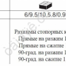 F5043А Набор разжимов стопорных колец 4пр. (шт.) /6 F5043А Набор разжимов стопорных колец 4пр. (шт.) /6