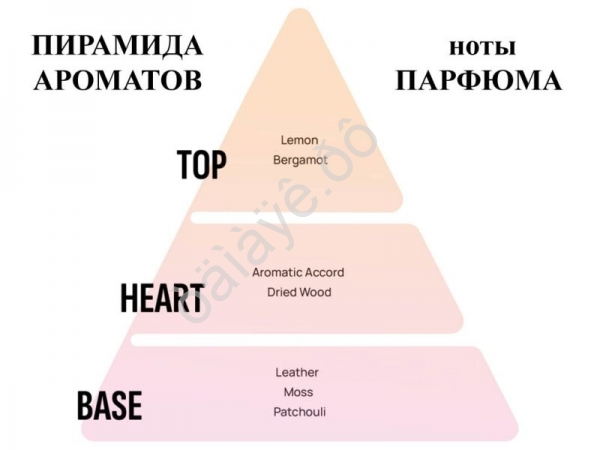 Освежитель воздуха "AREON" подвесной гелевый LIQUID Lux 5мл Verano AzulГолубое Лето /1/24