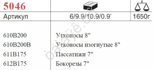 F5046  Набор инструмента  4 предмета /1/6