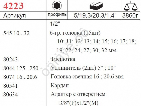 F4223 Набор торцовых головок 1/2"  22пред  /1/5