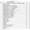 Тестер давления в топливной системе 21 пр. МАЯКАВТО™/1/10_