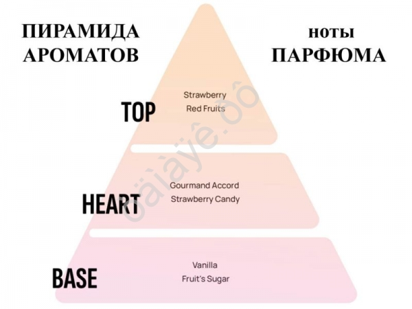 Освежитель воздуха "Areon GEL CAN" гелевый в банке, StrawberryКлубника /1/6