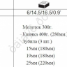 F5053 Набор рихтовочный /1/6