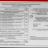Аптечка "ФЭСТ" состав 2 /18 Аптечка "ФЭСТ" состав 2 /18
