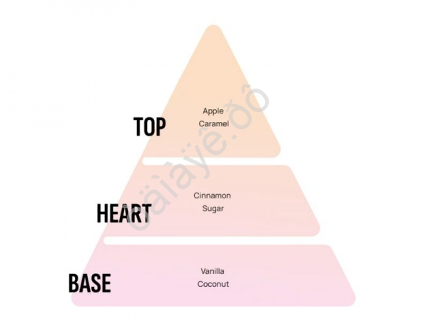 Освежитель воздуха "Areon FRESCO" дерев. бочонок AppleCinnamon/Яблоко-Корица /1/12