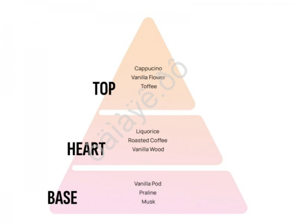 Освежитель воздуха "Areon FRESCO" дерев. бочонок Coffee/Кофе /1/12