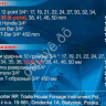 Набор инструментов ударных 21пр, 3/4" (12гр.) Forsage